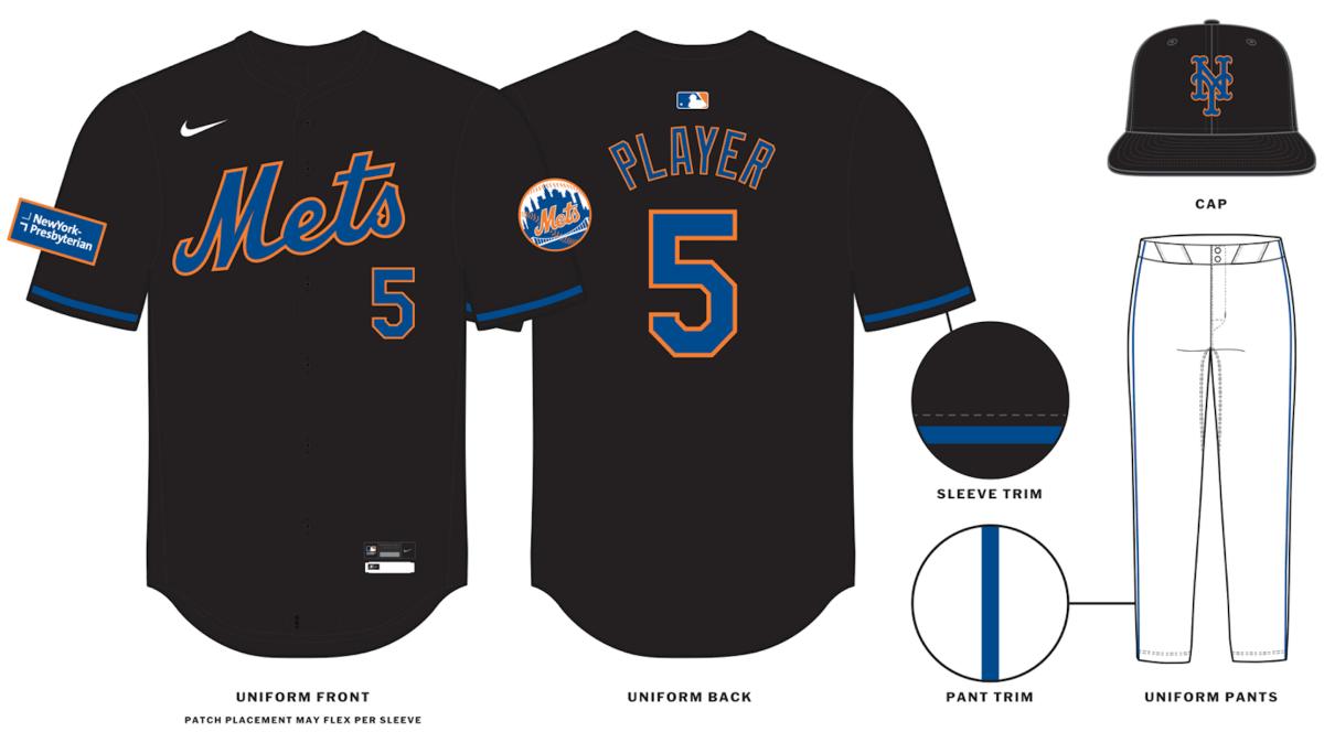 Image from UniWatch